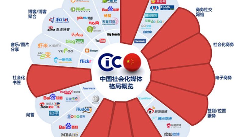影视制作专业就业率：揭秘行业现状与未来趋势